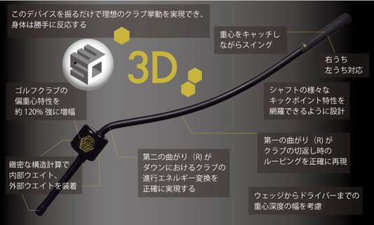 【在庫あり】3D Swing Mentor2024